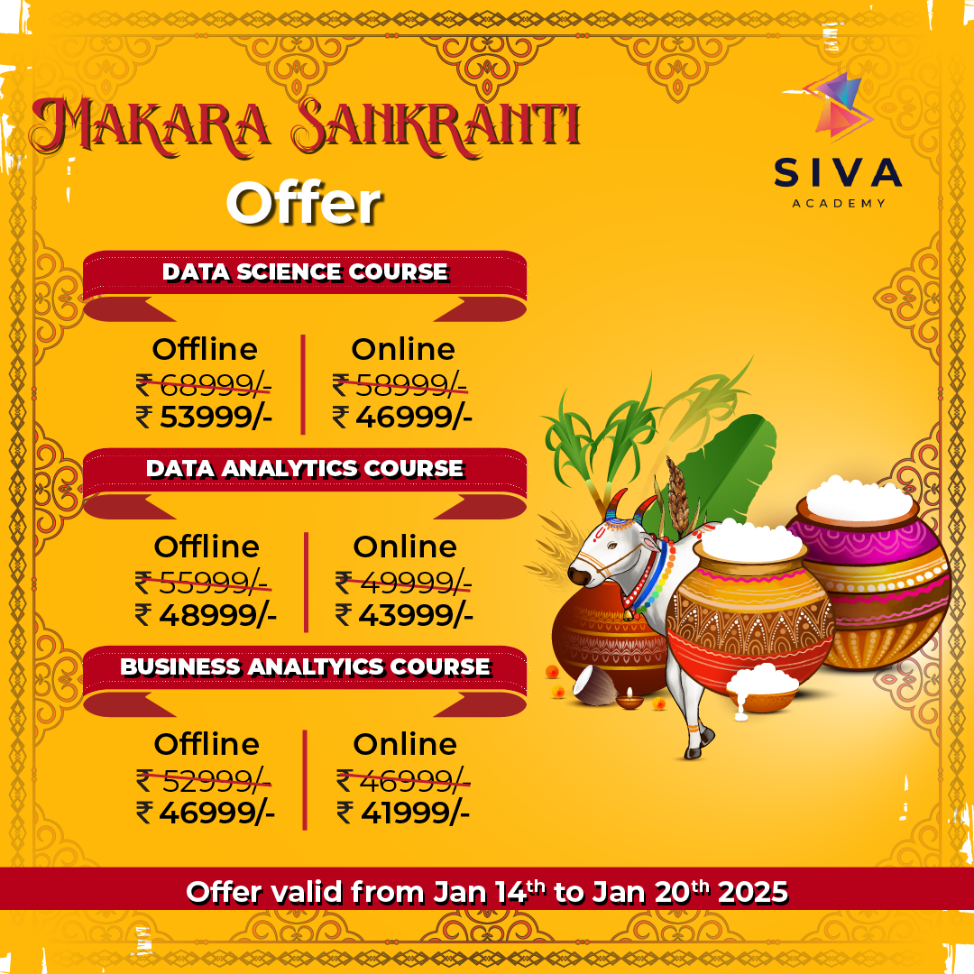 Sankranthi-offers